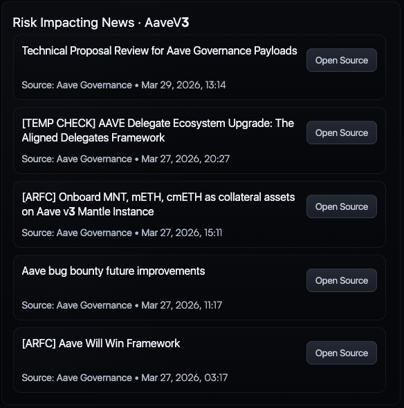Risk-Impacting News Panel