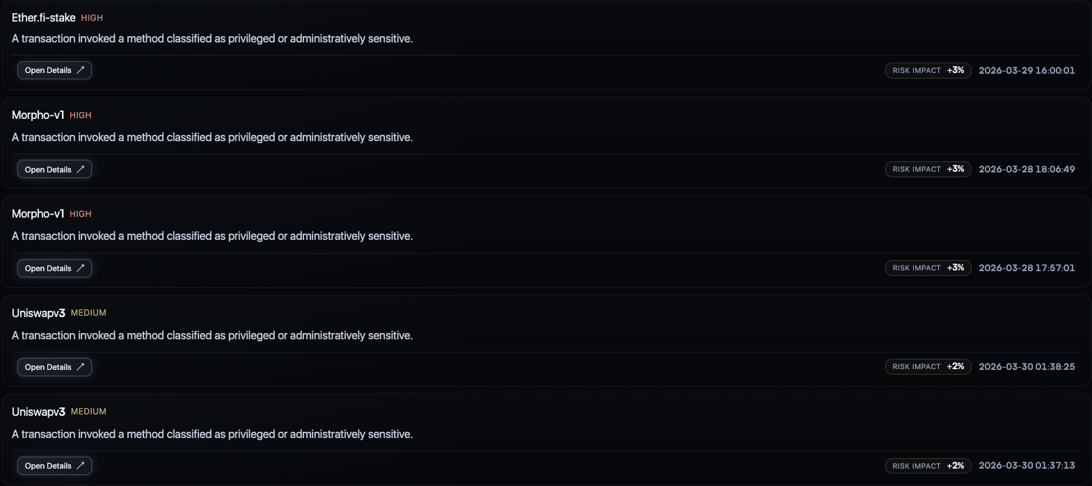 Suspicious Transactions Feed