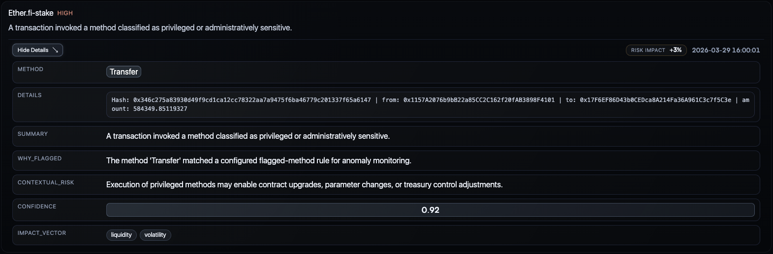 Expanded Transaction Detail